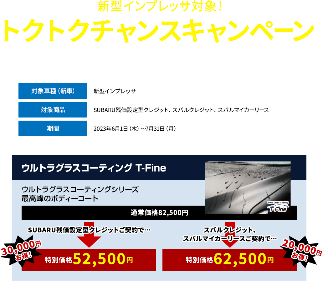 新型インプレッサ対象！トクトクチャンスキャンペーン 期間中、新型インプレッサをご成約と同時に対象商品をご契約いただいた方にウルトラグラスコーティングT-Fineを特別価格にてご提供します。