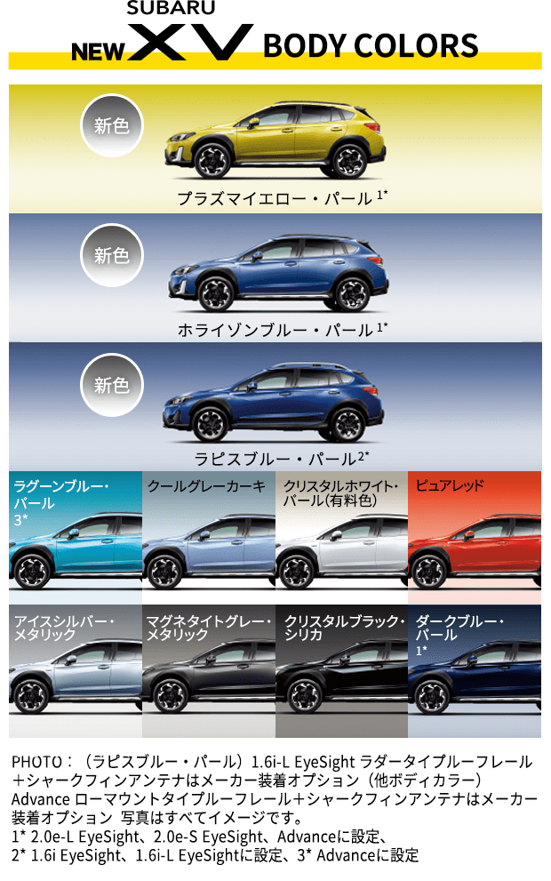 NEW SUBARU XV BODY COLORS 新色 プラズマイエロー・パール 新色ラグーンブルー・パール クールグレーカーキ クリスタルホワイト・パール（有料色） ピュアレッド アイスシルバー・メタリック マグネタイトグレー・メタリック クリスタルブラック・シリカ ホライゾンブルー・パール1* ダークブルー・パール1* ラピスブルー・パール2* PHOTO：（ラピスブルー・パール）1.6i-L EyeSight　ラダータイプルーフレール＋シャークフィンアンテナはメーカー装着オプション　（他ボディカラー）Advance　ローマウントタイプルーフレール＋シャークフィンアンテナはメーカー装着オプション 写真はすべてイメージです。1* 2.0e-L EyeSight、2.0e-S EyeSight、Advanceに設定、2* 1.6i EyeSight、1.6i-L EyeSightに設定