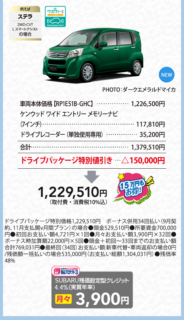 例えばステラ2WD-CVT L スマートアシストの場合 NEW PHOTO：ダークエメラルドマイカ 車両本体価格【RP1E51B-GHC】 1,226,500円 ケンウッド ワイド エントリー メモリーナビ（7インチ） 117,810円 ドライブレコーダー（単独使用専用） 35,200円 合計 ,379,510円 ドライブパッケージ特別値引き△150,000円 →1,229,510円（取付費・消費税10%込）ドライブパッケージ特別価格1,229,510円　ボーナス併用34回払い（9月契約、11月支払開始ボーナス月［1・8月］契約走行キロ数1000km/月間プラン）の場合●頭金529,510円●所要資金700,000円●初回お支払い額4,721円×1回●月々お支払い額3,900円×32回●ボーナス時加算額22,000円×5回●頭金＋初回～33回までのお支払い額合計769,031円●最終回（34回）お支払い額:新車代替・車両返却の場合0円/残価額一括払いの場合535,000円（お支払い総額1,304,031円）●残価率48% SUBARU残価設定型クッレジット4.4%(実質年率)月々3,900円