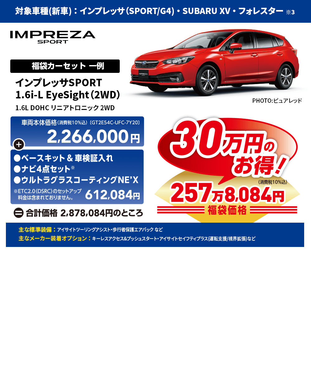 対象車種(新車) ： インプレッサ（SPORT/G4) ・ SUBARU XV ・ フォレスター ※3 インプレッサSPORT1.6i-L EyeSight（2WD）1.6L DOHC リニアトロニック 2WD PHOTO:ピュアレッド 一例　車両本体価格(消費税10%込) 【GT2E54C-UFC-7Y20] 2,266,000円+ベースキット&車検証入れ ●ナビ4点セット ●ウルトラグラスコーティングNE'X※ETC2.0(DSRC)のセットアップ 料金は含まれておりません。合計価格 2,878,084円のところ 30万円のお得!257万8,084円 福袋価格 主な標準装備 ： アイサイトツーリングアシスト・歩行者保護エアバック など 主なメーカー装着オプション ： キーレスアクセス&プッシュスタート・アイサイトセイフティプラス(運転支援/視界拡張)など