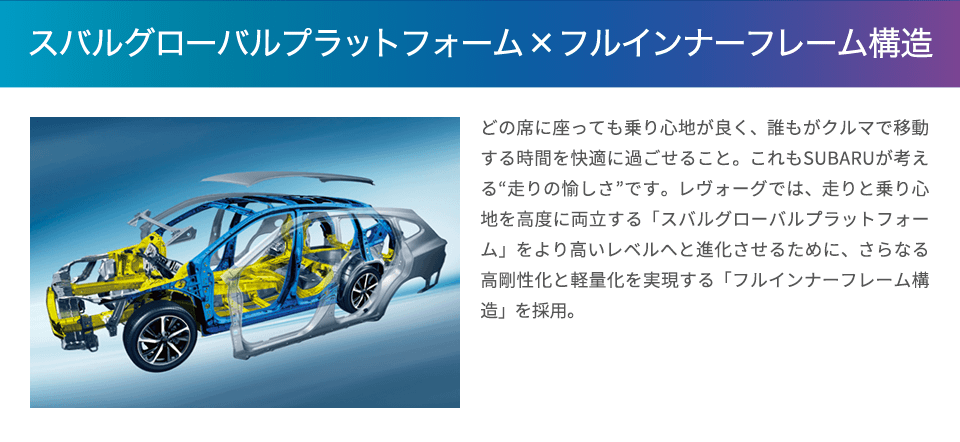 クルマで移動するすべての瞬間に、心地良さを。「スバルグローバルプラットフォーム × フルインナーフレーム構造」 どの席に座っても乗り心地が良く、誰もがクルマで移動する時間を快適に過ごせること。これもSUBARUが考える“走りの愉しさ”です。レヴォーグでは、走りと乗り心地を高度に両立する「スバルグローバルプラットフォーム」をより高いレベルへと進化させるために、さらなる高剛性化と軽量化を実現する「フルインナーフレーム構造」を採用。意のままに操る愉しさをドライバーに提供するだけでなく、高速道路などでの安定した走りや、路面の凹凸を感じさせない快適な乗り心地、さらに振動騒音の少ない優れた静粛性を実現。ロングドライブでも疲れにくく、いつまでも乗っていたくなるような走りの愉しさを、クルマに乗るすべての人にお届けします。