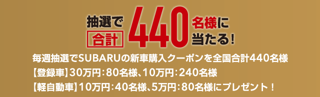 抽選で合計440名様に当たる! 毎週抽選でSUBARUの新車購入クーポンを全国合計440名様 【登録車】30万円：80名様、10万円：240名様 【軽自動車】10万円：40名様、5万円：80名様にプレゼント！