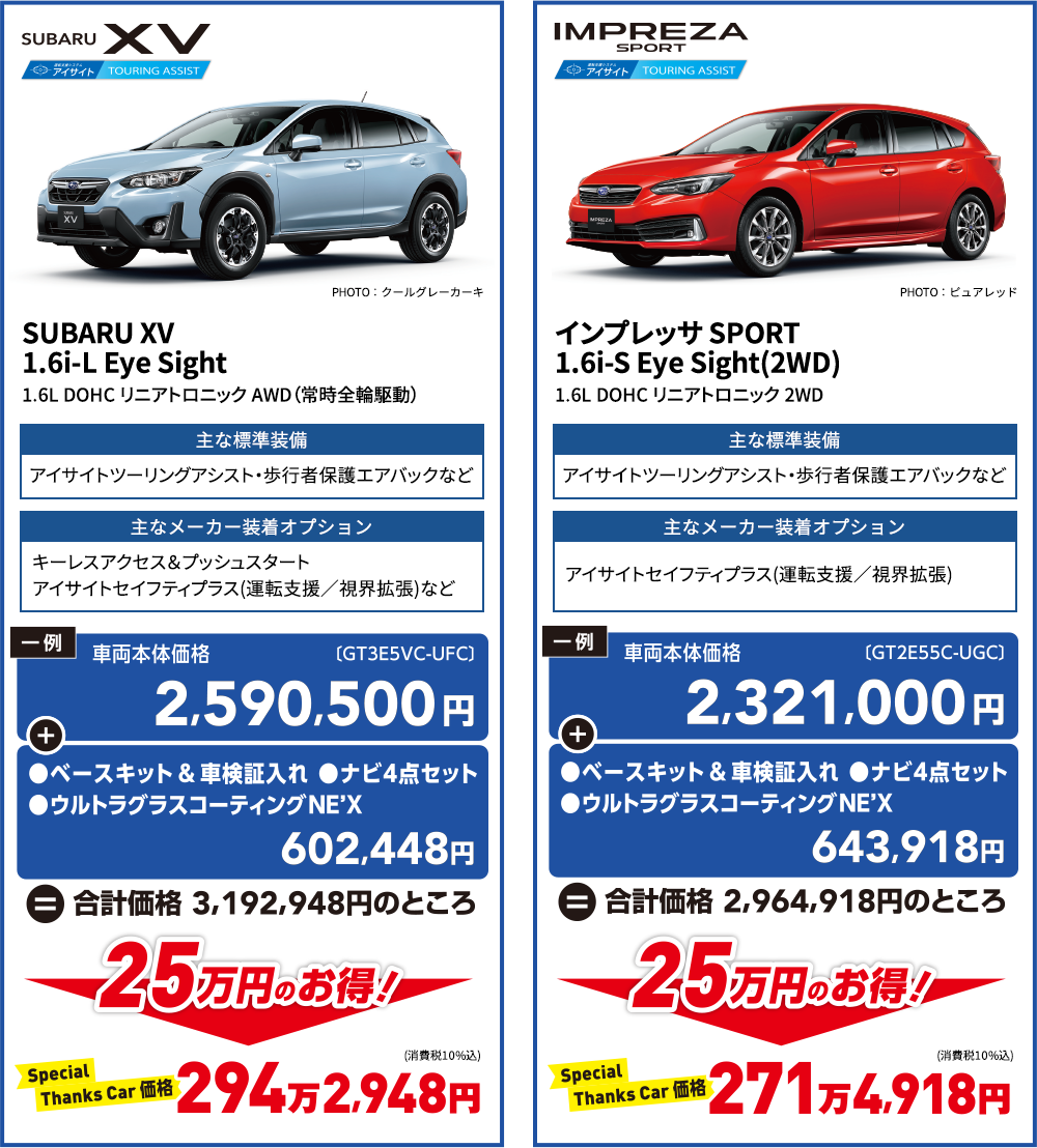 SUBARU XV SUBARU XV 1.6i-L Eye Sight 1.6L DOHC リニアトロニック AWD（常時全輪駆動） 主な標準装備 アイサイトツーリングアシスト・歩行者保護エアバックなど 主なメーカー装着オプション キーレスアクセス＆プッシュスタートアイサイトセイフティプラス(運転支援／視界拡張)など 一例 車両本体価格2,590,500円+ベースキット＆車検証入れ●ナビ4点セット●ウルトラグラスコーティングNEX 602,448円＝合計金額3,192,948円のところ 25万円のお得！ Special Thanks Car価格294万2,948円   IMPRESA SPORT  インプレッサ SPORT 1.6i-S Eye Sight(2WD) 11.6L DOHC リニアトロニック 2WD 主な標準装備 アイサイトツーリングアシスト・歩行者保護エアバックなど 主なメーカー装着オプション アイサイトセイフティプラス(運転支援／視界拡張)など 一例 車両本体価格2,321,000円+ベースキット＆車検証入れ●ナビ4点セット●ウルトラグラスコーティングNEX 643,918円＝合計金額2,964,918円のところ 25万円のお得！ Special Thanks Car価格271万4,918円