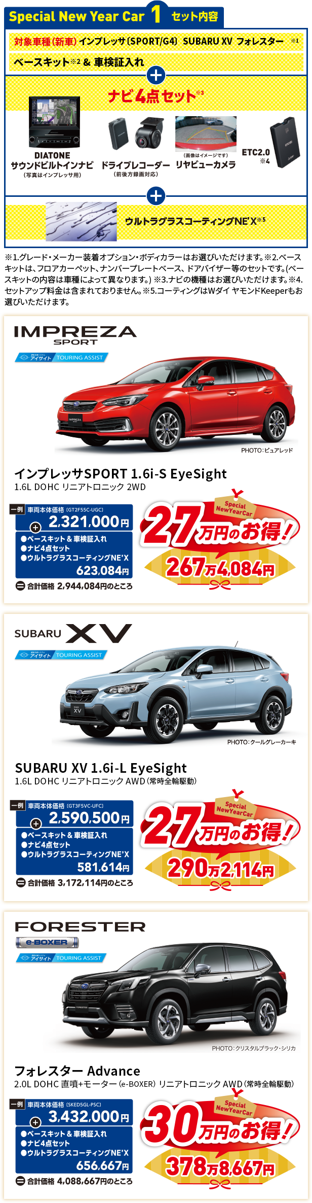 Special NewYearCar 1 セット内容