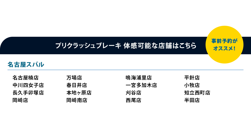 アイサイト、アイサイトXについて●本機能はドライバーの運転支援を目的としているため、機能には限界があり、路面や天候等状況によっては作動しない場合があります。機能を過信せず安全運転を行ってください。詳しくは店頭またはWEBでご確認ください。事前予約が オススメ！プリクラッシュブレーキ 体感可能な店舗はこちら名古屋スバル