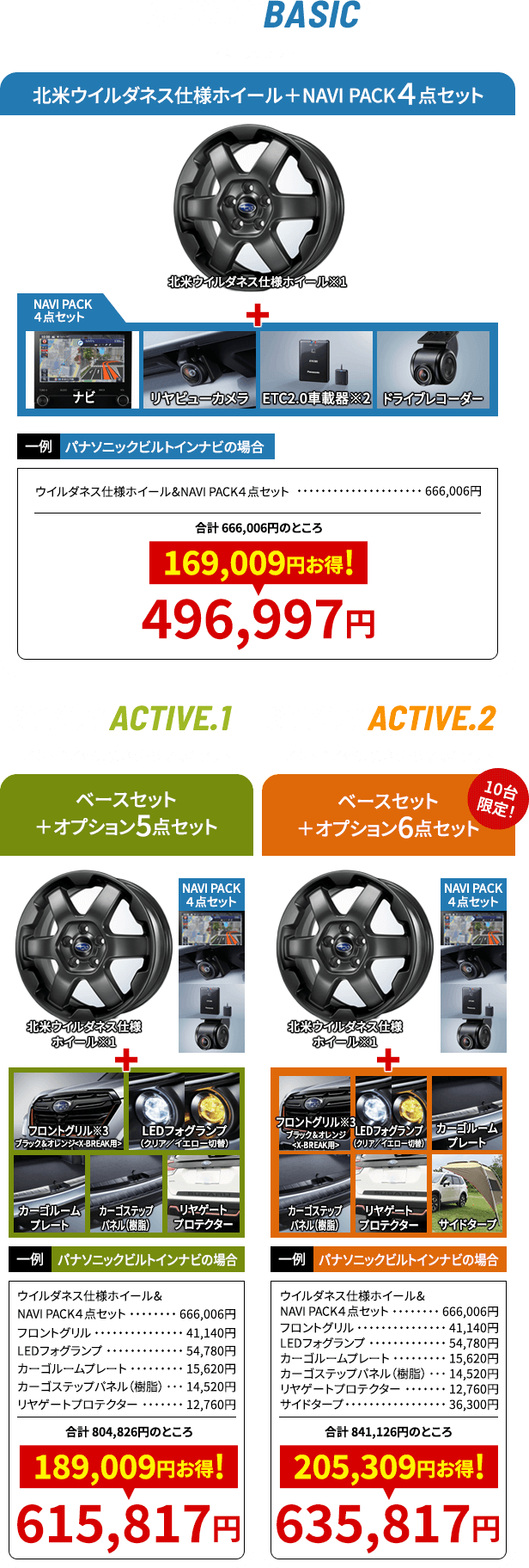STYLE BASIC STYLE ACTIVE.1 STYLE ACTIVE.2 