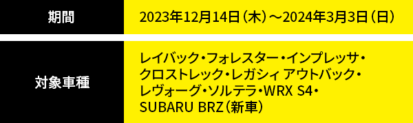 期間2023年12月14日（木）～2024年3月3日（日）対象車種レイバック・フォレスター・インプレッサ・クロストレック・レガシィ アウトバック・ レヴォーグ・ソルテラ・WRX S4・SUBARU BRZ（新車）
