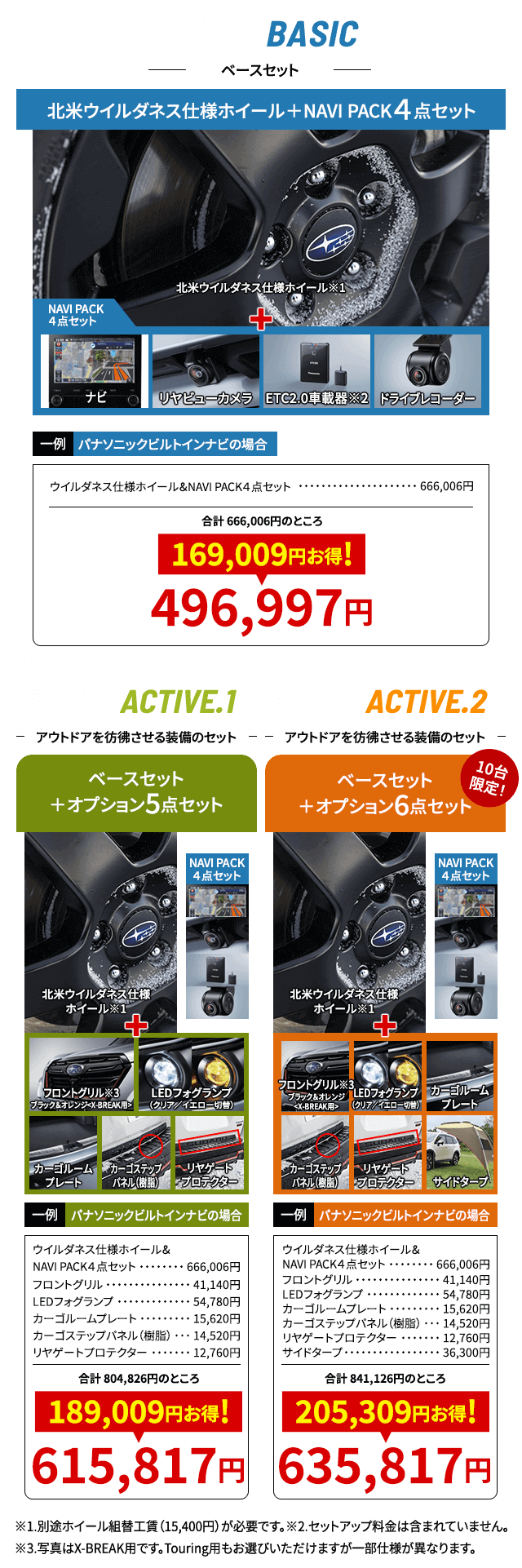 北米ウイルダネス仕様ホイール＋NAVI PACK４点セット ベースセット＋オプション5点セット ベースセット＋オプション6点セット