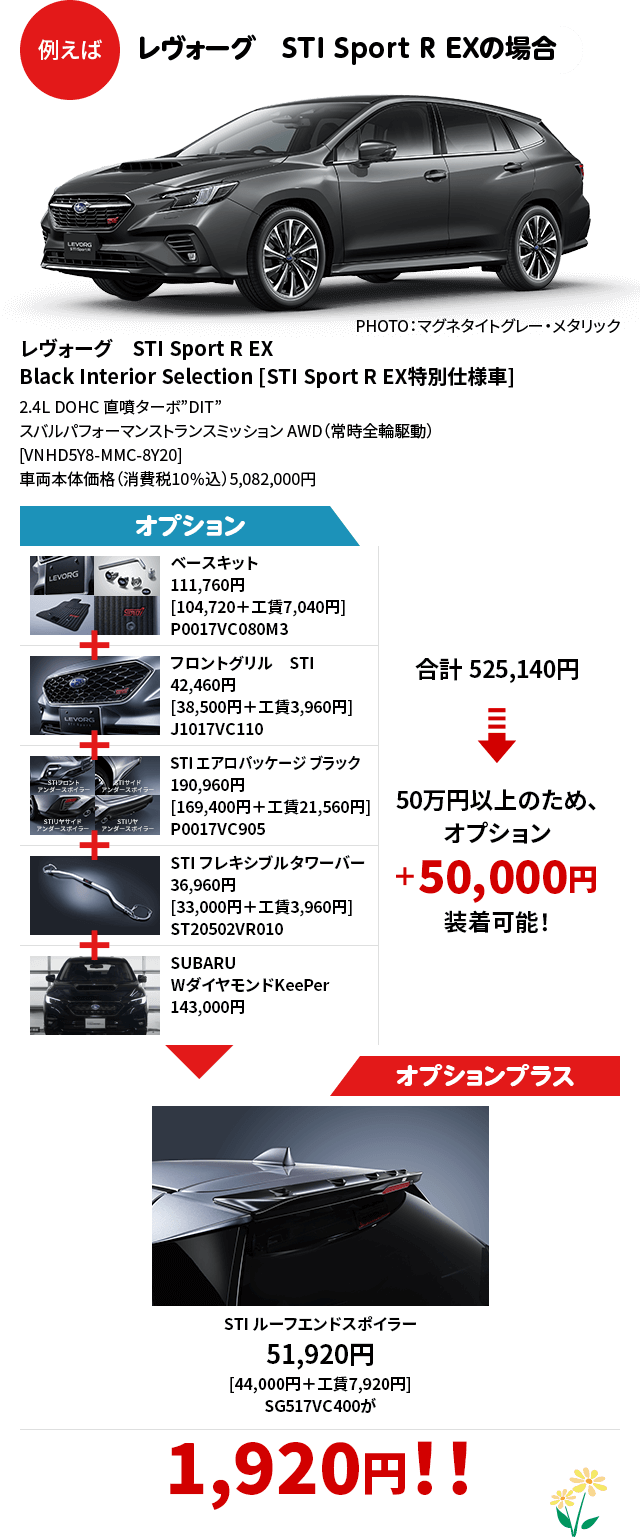 例えばレヴォーグ STI Sport R EXの場合