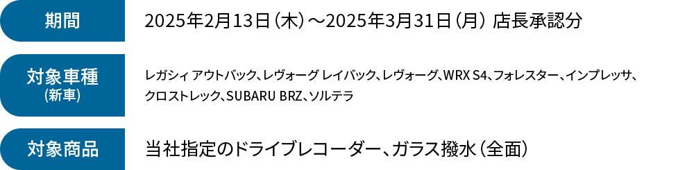 期間 2025年1月16日（木）～2025年2月10日（月）レガシィ アウトバック（Eタイプ）、レヴォーグ レイバック（Eタイプ）、レヴォーグ（Eタイプ）、WRX S4（Eタイプ）、インプレッサ、クロストレック、フォレスター、SUBARU BRZ 一覧表掲載の展示車＆入荷予定車