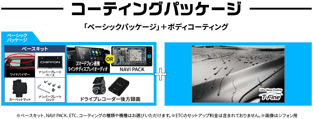 コーティングパッケージ 「ベーシックパッケージ」＋ボディコーティング
