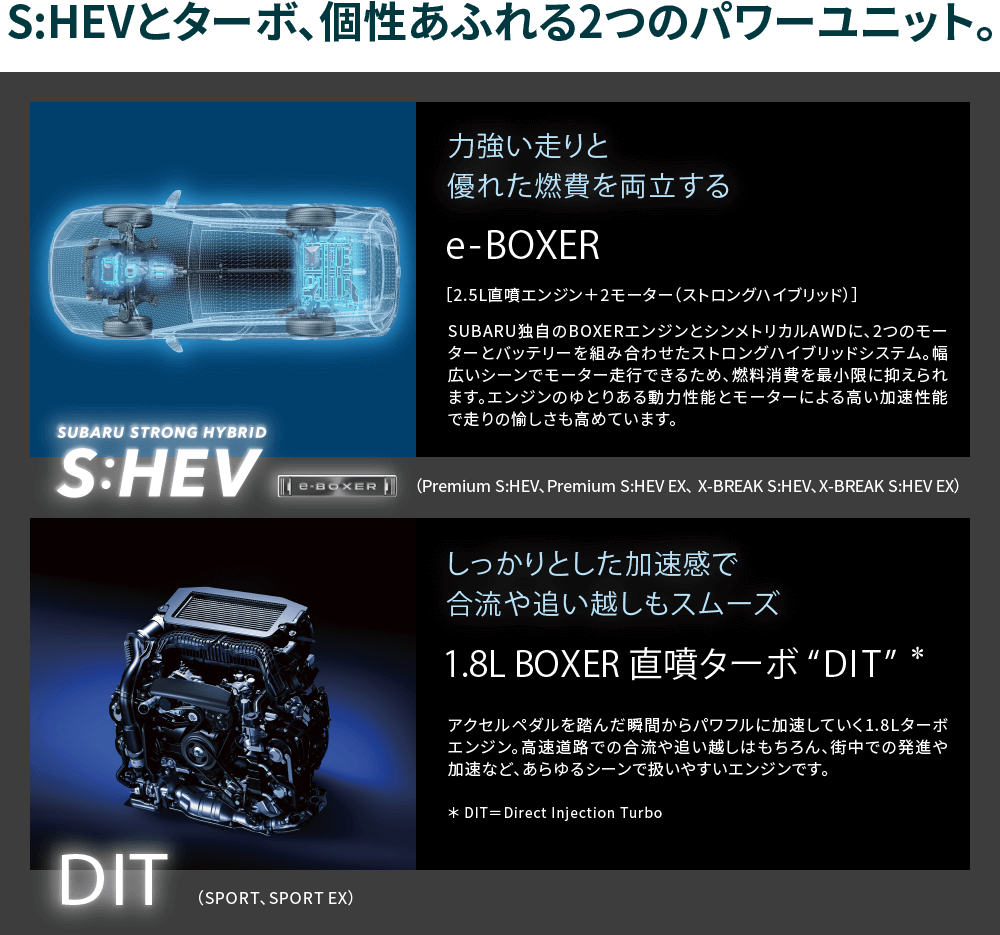 S:HEVとターボ、個性あふれる2つのパワーユニット。