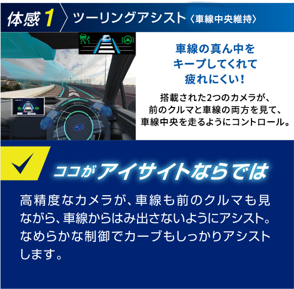 体感1/ツーリングアシスト<車線中央維持>/車線の真ん中をキープしてくれて疲れにくい！/搭載された２つのカメラが、前のクルマと車線の両方を見て、車線中央を走るようにコントロール。/ココがアイサイトならでは/高精度なカメラが、車線も前のクルマも見ながら、車線からはみ出さないようにアシスト。なめらかな制御でカーブもしっかりアシストします。